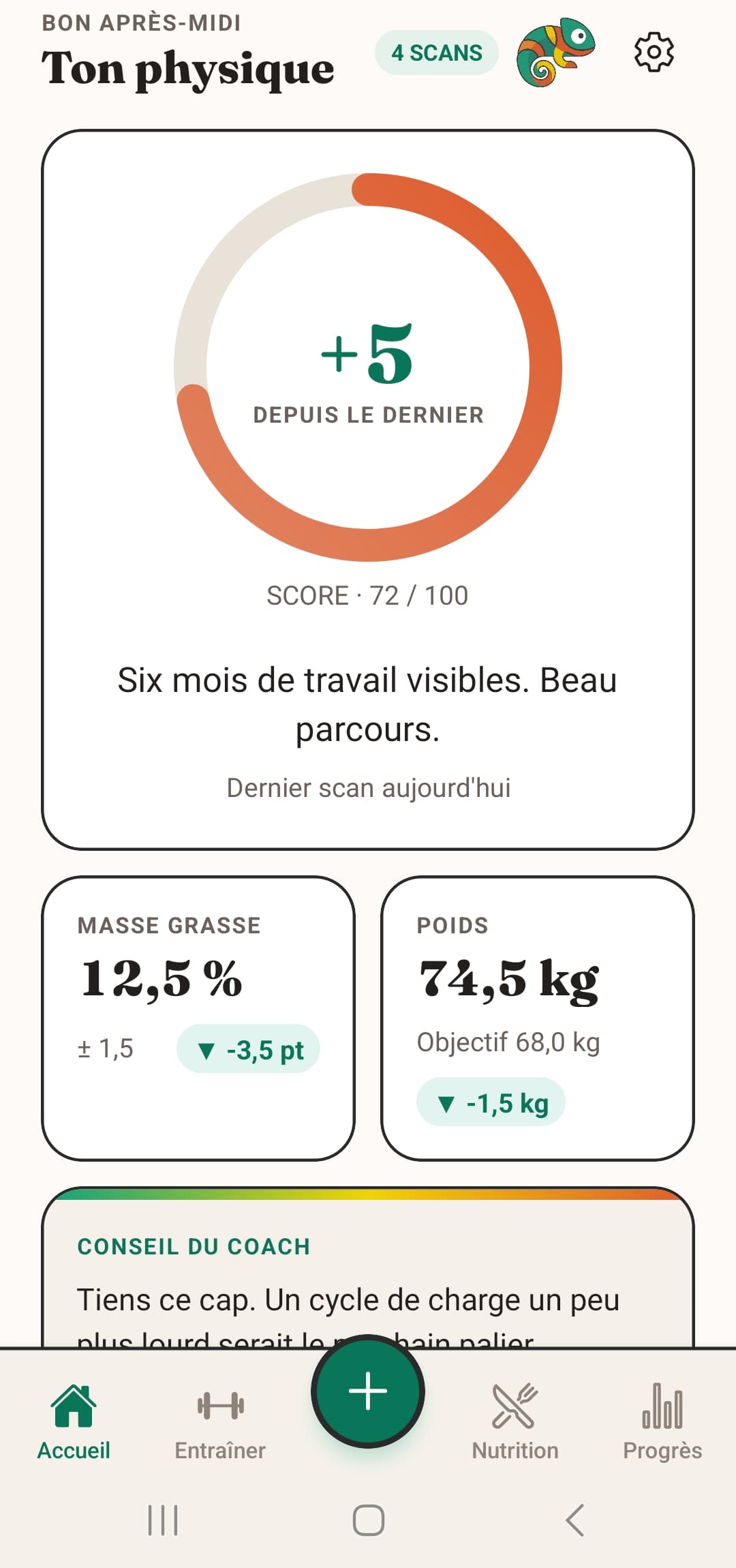 Home screen: a ring reads “+5 since last”, for a score of 72 out of 100, with body fat at 12.5% and weight at 74.5 kg below.